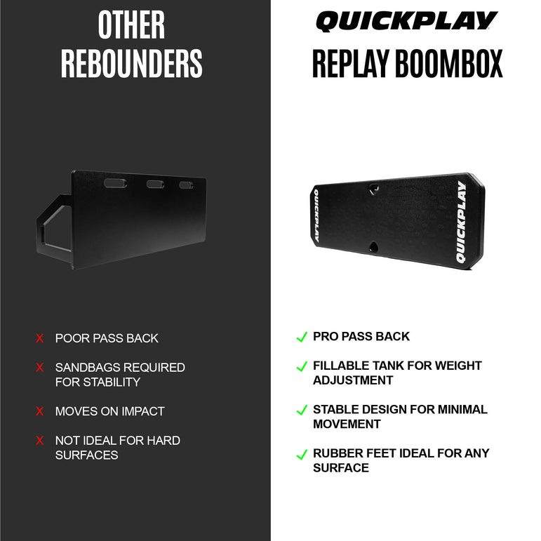 REPLAY Boombox reboundbord voor voetbal